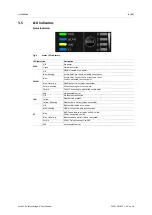 Preview for 10 page of HMS Anybus Wireless Bridge II User Manual