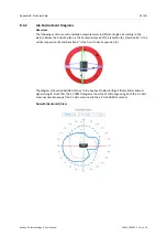 Preview for 41 page of HMS Anybus Wireless Bridge II User Manual