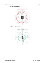 Preview for 42 page of HMS Anybus Wireless Bridge II User Manual