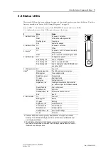 Предварительный просмотр 15 страницы HMS Anybus X-gateway CANopen Series User Manual