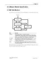 Предварительный просмотр 26 страницы HMS Anybus X-gateway CANopen Series User Manual