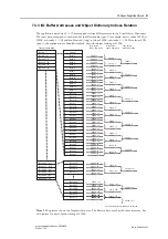 Предварительный просмотр 45 страницы HMS Anybus X-gateway CANopen Series User Manual