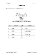 Предварительный просмотр 54 страницы HMS AnyBus-X J1939 User Manual