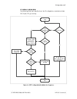 Предварительный просмотр 37 страницы HMS Anybus-X User Manual