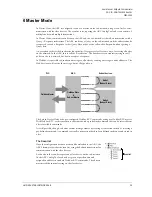 Предварительный просмотр 29 страницы HMS Anybus User Manual