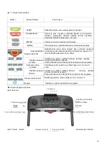 Preview for 42 page of HMS BE3200 Manual Instruction