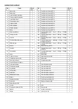 Предварительный просмотр 15 страницы HMS BE4200 Manual Instruction