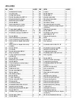 Preview for 4 page of HMS H0702 Manual Instruction