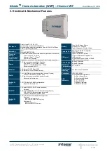 Предварительный просмотр 18 страницы HMS Intesis HS-AC-MBS-16 User Manual