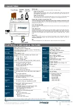 Предварительный просмотр 2 страницы HMS Intesis INBACSAM004O000 Quick Start Manual