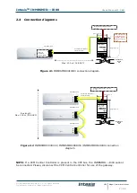 Предварительный просмотр 7 страницы HMS Intesis INMBSMID I000 Series User Manual