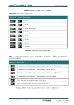 Предварительный просмотр 18 страницы HMS Intesis INMBSMID I000 Series User Manual