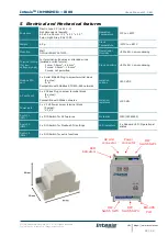 Предварительный просмотр 22 страницы HMS Intesis INMBSMID I000 Series User Manual