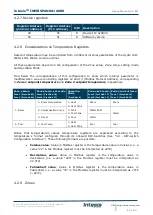 Preview for 12 page of HMS INTESIS INMBSPAN001A000 User Manual