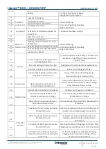 Предварительный просмотр 27 страницы HMS Intesis KNX HITACHI VRF User Manual