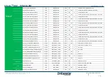 Предварительный просмотр 31 страницы HMS Intesis KNX HITACHI VRF User Manual