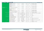 Предварительный просмотр 32 страницы HMS Intesis KNX HITACHI VRF User Manual