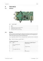 Предварительный просмотр 10 страницы HMS Ixxat CAN-IB PMC Series User Manual