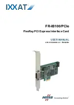 HMS IXXAT FlexRay FR-IB100/PCIe User Manual preview