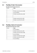 Предварительный просмотр 11 страницы HMS IXXAT FlexRay FR-IB100/PCIe User Manual