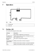 Предварительный просмотр 12 страницы HMS IXXAT FlexRay FR-IB100/PCIe User Manual