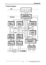 Предварительный просмотр 6 страницы HMS Ixxat iPC-I 320 Hardware Manual