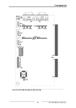 Preview for 9 page of HMS Ixxat iPC-I 320 Hardware Manual