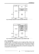 Предварительный просмотр 21 страницы HMS Ixxat iPC-I 320 Hardware Manual