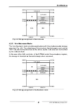 Предварительный просмотр 22 страницы HMS Ixxat iPC-I 320 Hardware Manual