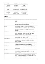 Preview for 22 page of HMS M0488 Manual Instruction