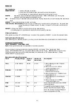 Предварительный просмотр 19 страницы HMS M0701 Manual Instruction