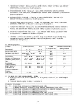 Предварительный просмотр 31 страницы HMS M0701 Manual Instruction