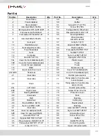 Предварительный просмотр 22 страницы HMS M1844-i Manual Instruction