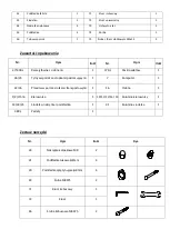 Preview for 4 page of HMS M2005 Manual