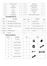 Предварительный просмотр 12 страницы HMS M2005 Manual