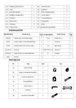 Preview for 20 page of HMS M2005 Manual