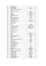 Preview for 6 page of HMS M5812 User Manual