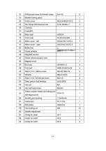 Preview for 31 page of HMS M5812 User Manual