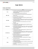 Предварительный просмотр 9 страницы HMS M6160-i Manual Instruction