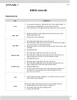 Предварительный просмотр 40 страницы HMS M6160-i Manual Instruction