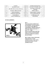 Предварительный просмотр 6 страницы HMS M8750 Manual Instruction