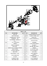 Preview for 13 page of HMS M8750 Manual Instruction