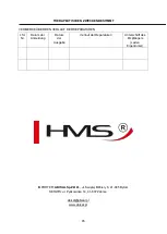 Предварительный просмотр 46 страницы HMS M8750 Manual Instruction