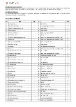 Предварительный просмотр 3 страницы HMS M9239 Series Manual Instruction