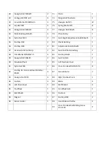 Предварительный просмотр 14 страницы HMS MP6548 Manual