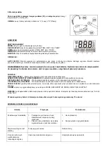 Preview for 6 page of HMS R9254 Manual Instruction