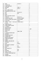 Preview for 11 page of HMS SW8902N Manual Instruction