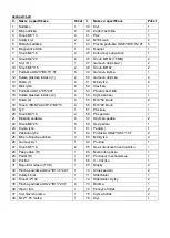 Preview for 18 page of HMS ZM1502 Manual Instruction