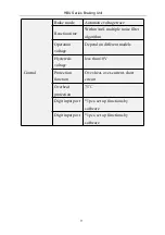 Предварительный просмотр 10 страницы HNC Electric HBU Series User Manual