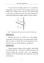 Предварительный просмотр 18 страницы HNC Electric HBU Series User Manual